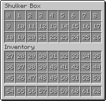 Shulker-box-slots.png