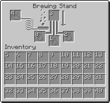 BrewingStand-slots.png