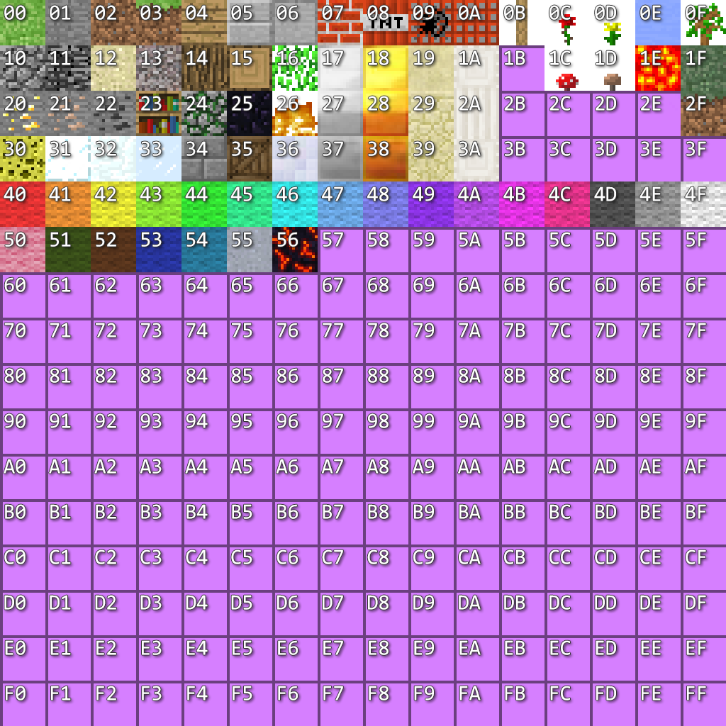 File:CPE-tile-number-hex.png