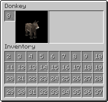 Donkey-unchested-slots.png