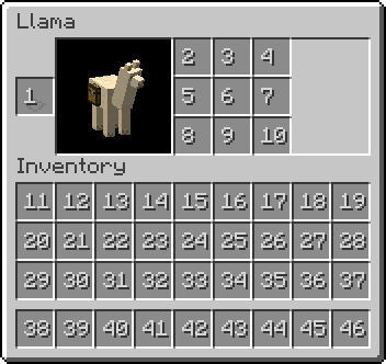 Llama-strength3-slots.png