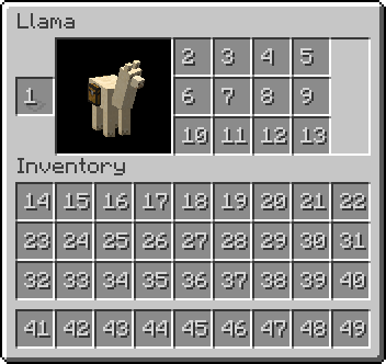 Llama-strength4-slots.png