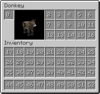 Donkey-chested-slots.png