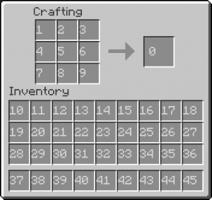Inventory Slot Numbers Minecraft